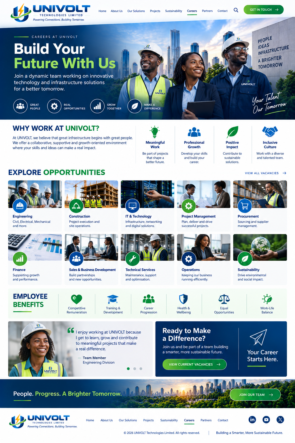 UNIVOLT Careers page design