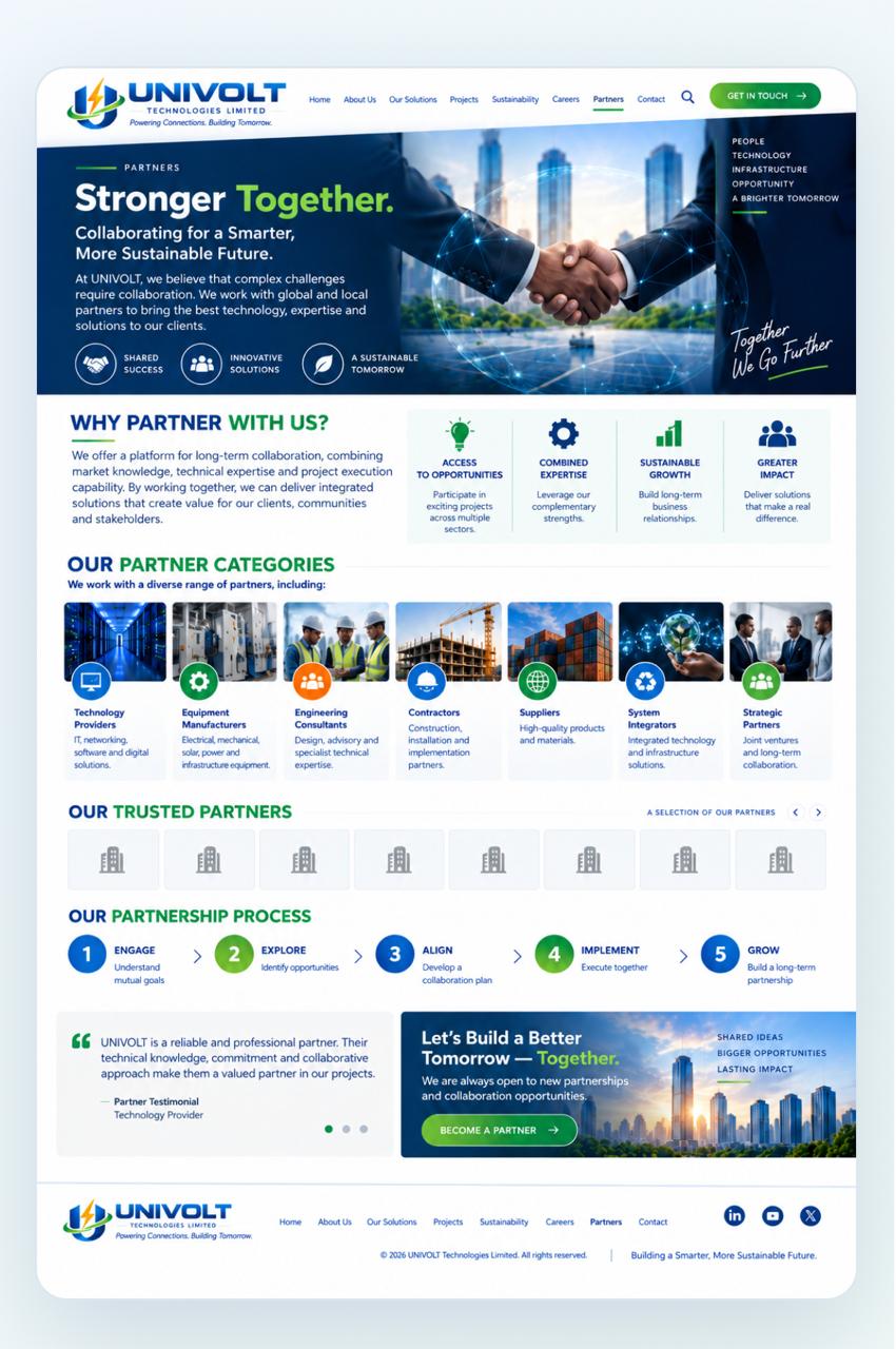 UNIVOLT Our Solutions page design