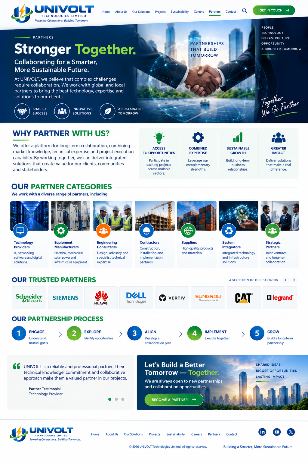 UNIVOLT Our Solutions page design