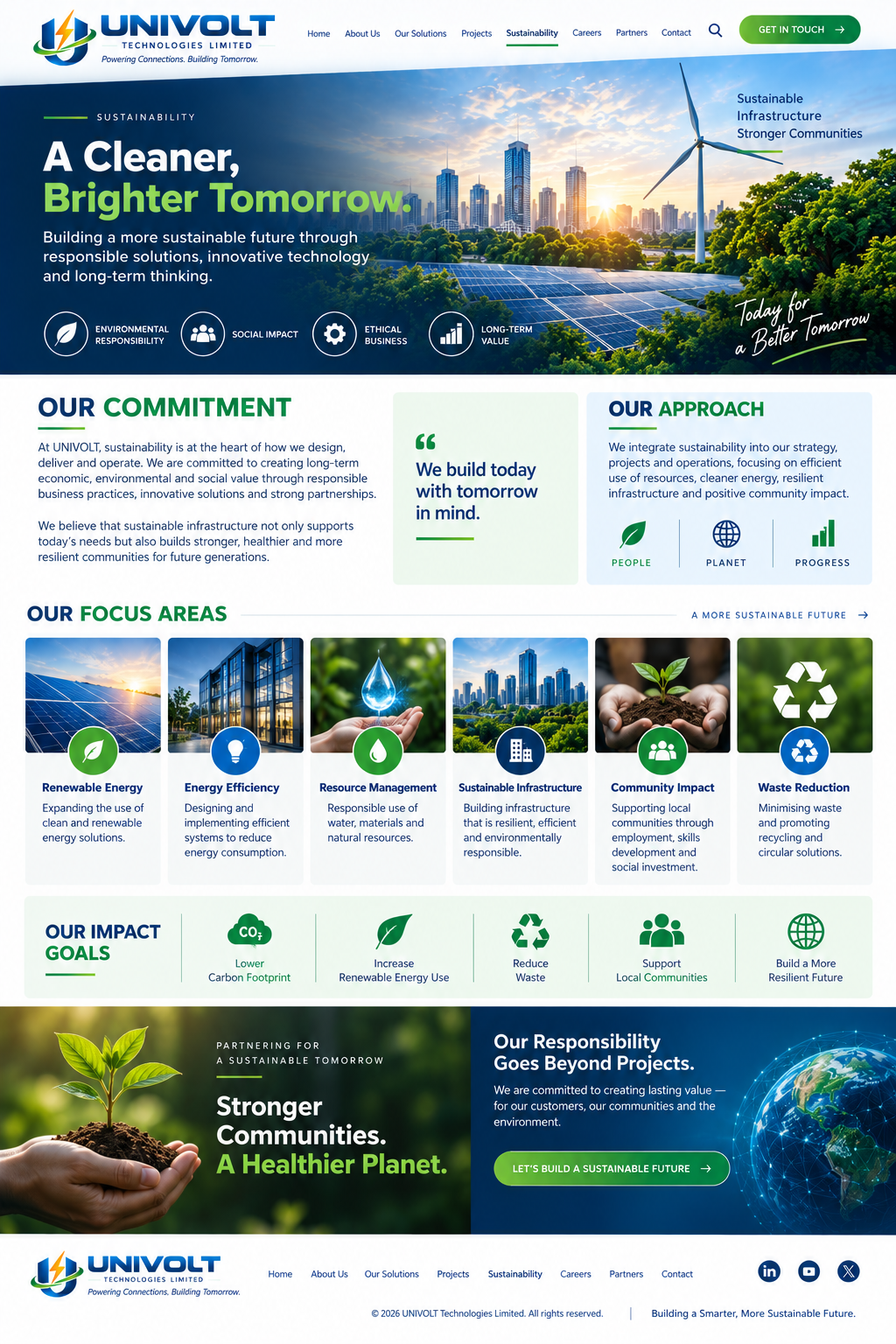 UNIVOLT Sustainability page design